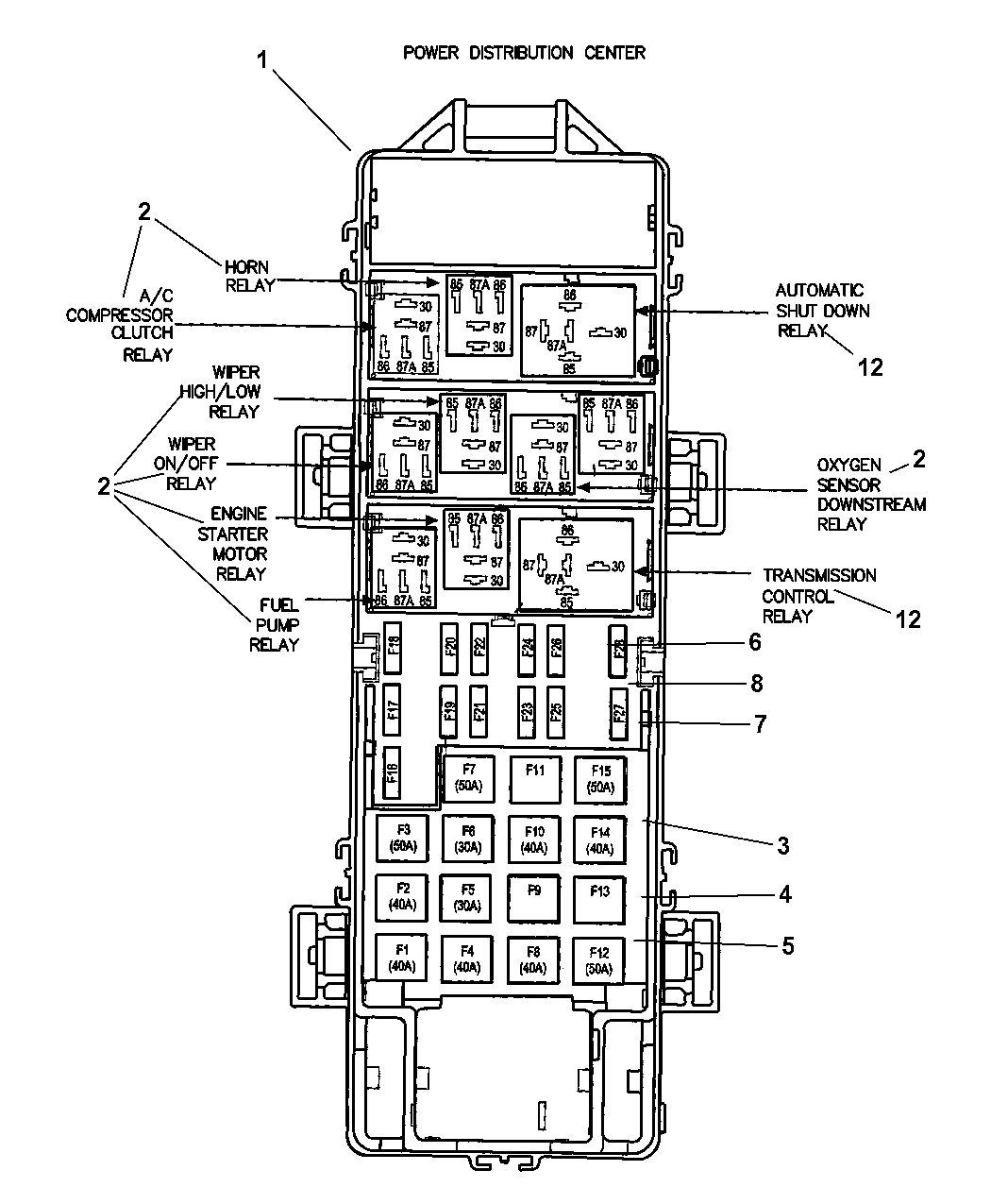 Wiring Diagram PDF: 2003 Jeep Grand Cherokee Fuel Pump Wiring Diagram