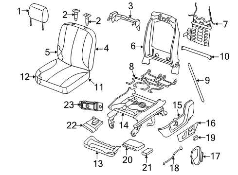 2022 Ram 1500 Classic Lumbar Control Seats Diagram