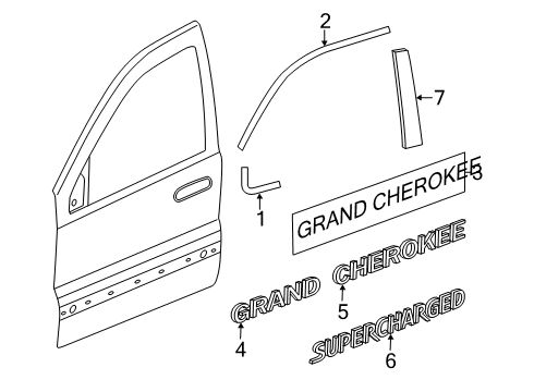 2019 Jeep Grand Cherokee Molding-Day Light Opening Diagram for 68257477AD