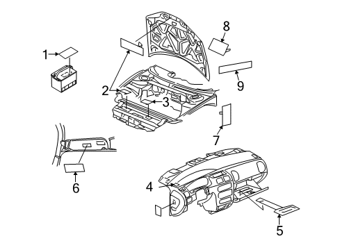 2023 Dodge Challenger Information Labels Diagram