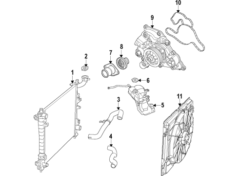 2022 Dodge Durango Cooling System, Radiator, Water Pump, Cooling Fan Diagram 6