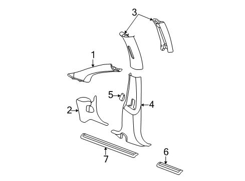 Cover-Center Pillar Diagram for RV38LAZAB