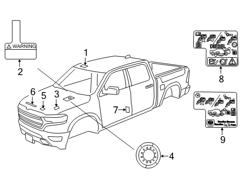 2022 Ram 1500 Information Labels Diagram