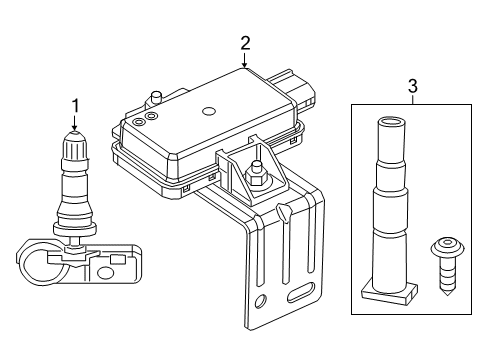 2022 Jeep Gladiator Tire Pressure Monitoring Diagram