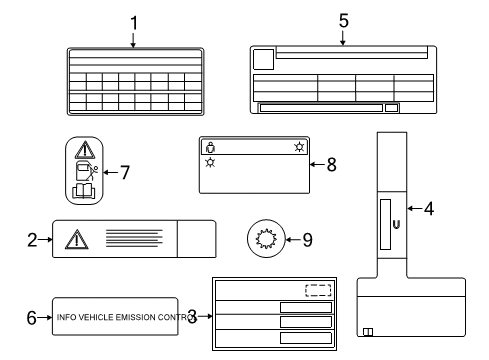 2021 Ram ProMaster City Information Labels Diagram