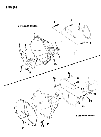 1990 Jeep Wrangler Housing & Pan, Clutch Diagram