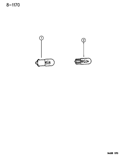 1995 Jeep Wrangler Bulbs Diagram