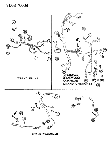 1993 Jeep Wrangler Battery Cables Diagram