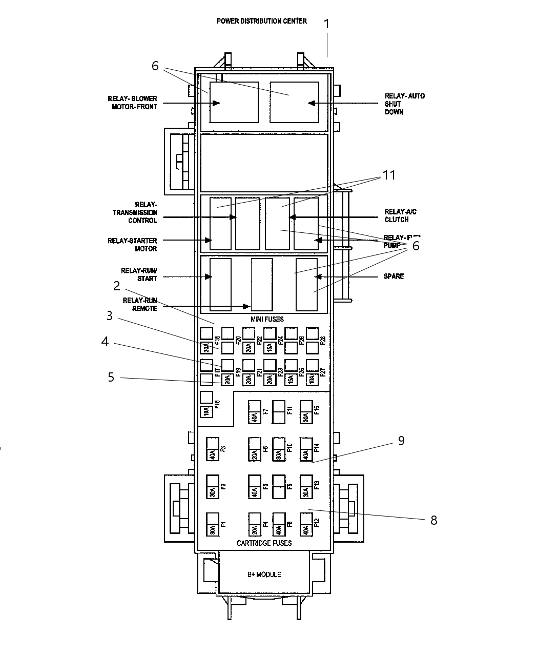 Mopar 4692192AA Power Distribution Center