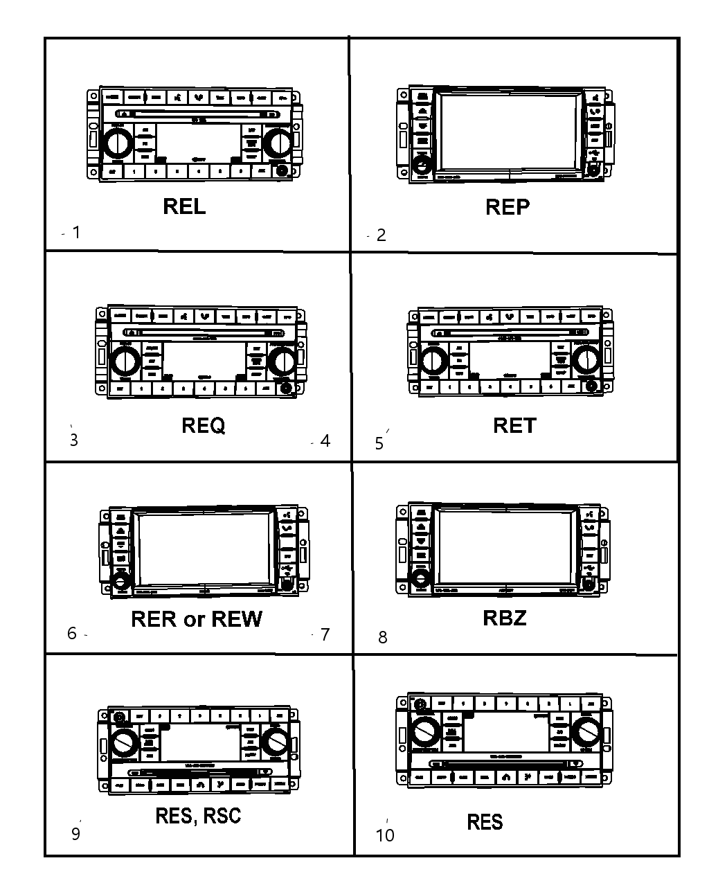 Mopar 5064952AC Radio-MW/FM/6 Dvd