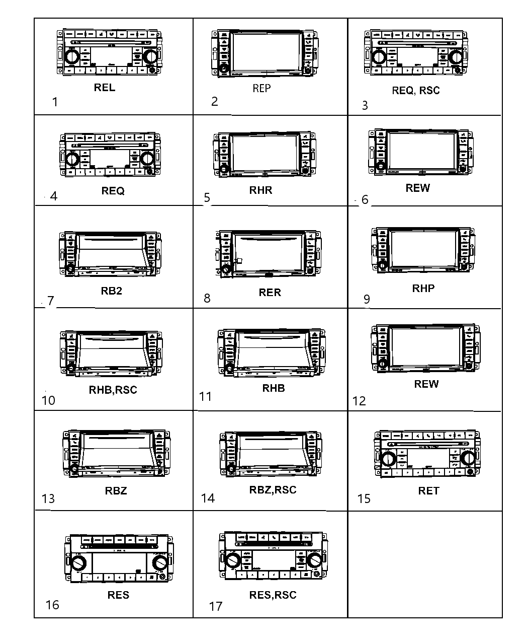 Mopar 5064952AE Radio-MW/FM/6 Dvd