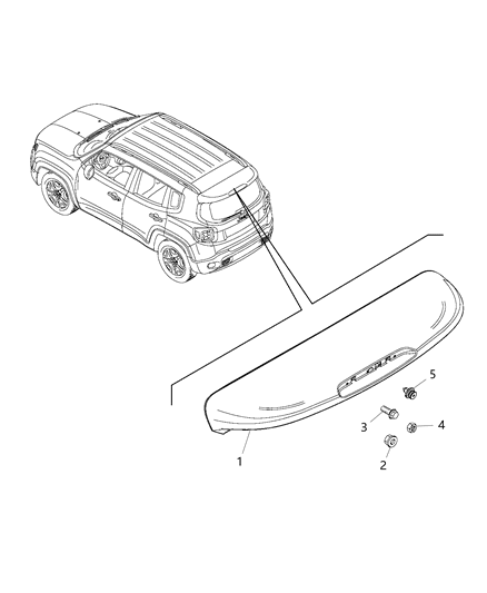 2018 Jeep Renegade Spoilers Diagram