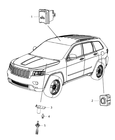 2018 Jeep Grand Cherokee Switches - Body Diagram