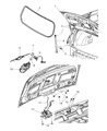 Diagram for 2008 Chrysler PT Cruiser Tailgate Handle - 5067521AC