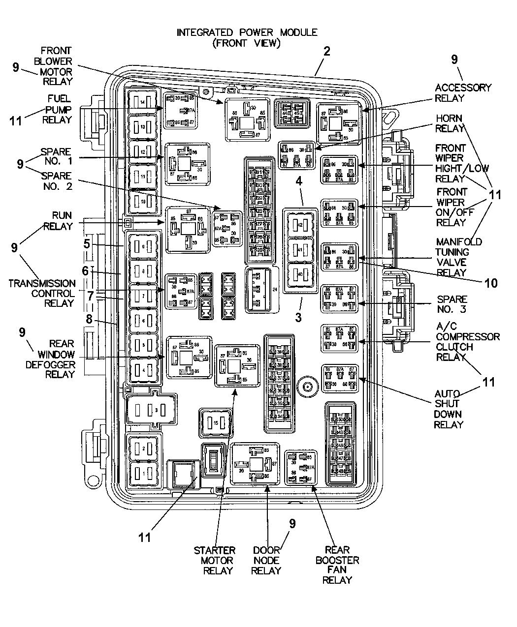 2008 Chrysler Pacifica Power Distribution Center, Fuses & Relays