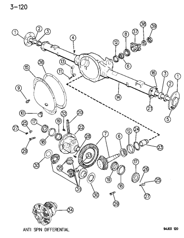 Axle Assembly, Rear - 1995 Jeep Cherokee