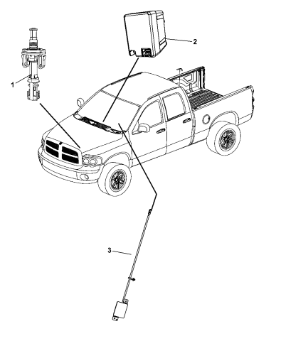 2010 dodge ram remote start