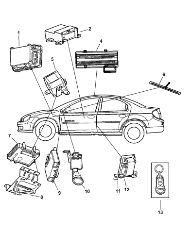 Modules, Electronic - 2002 Dodge Neon