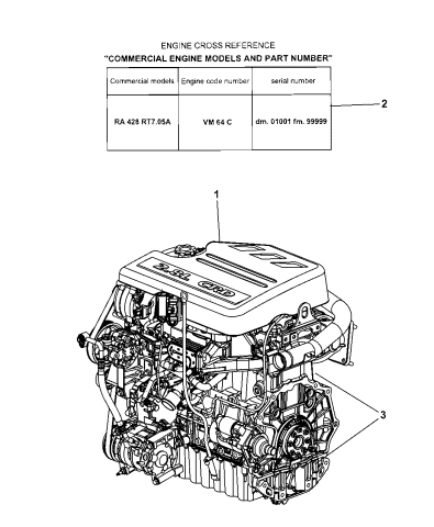 Engine Assembly & Identification - 2008 Jeep Wrangler