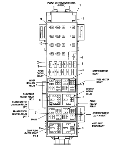 Power Distribution Center - Relays - 2007 Dodge Nitro