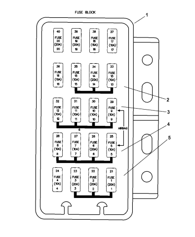 Fuse Block - 2002 Jeep Wrangler