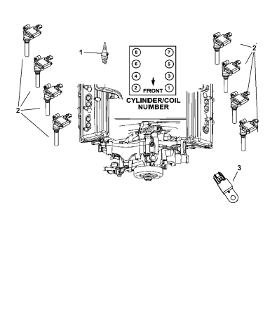 Spark Plug Wiring Diagram Jeep Grand Cherokee - Wiring Diagram