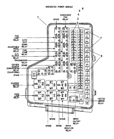 Power Distribution Center, Fuses & Relays - 2007 Dodge Ram 1500