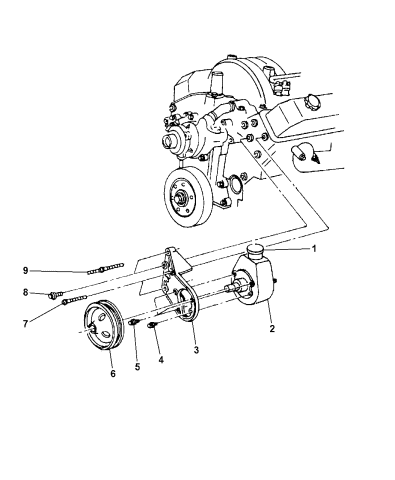 Power Steering Pump Mounting Dodge Dakota