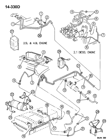 Fuel Lines, Rear - 1996 Jeep Cherokee