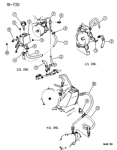 Power Steering Hoses And Reservoir - 1996 Jeep Cherokee